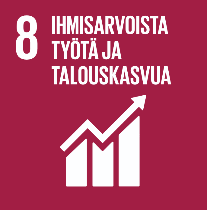 Kestävän kehityksen tavoite: Ihmisarvoista työtä ja talouskasvua